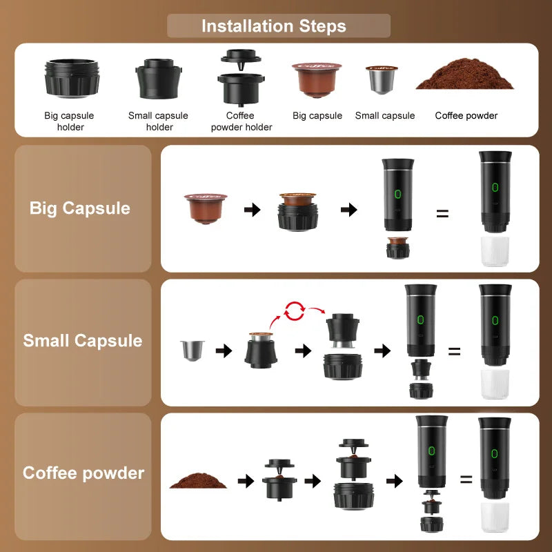 CoffeeBuddy™