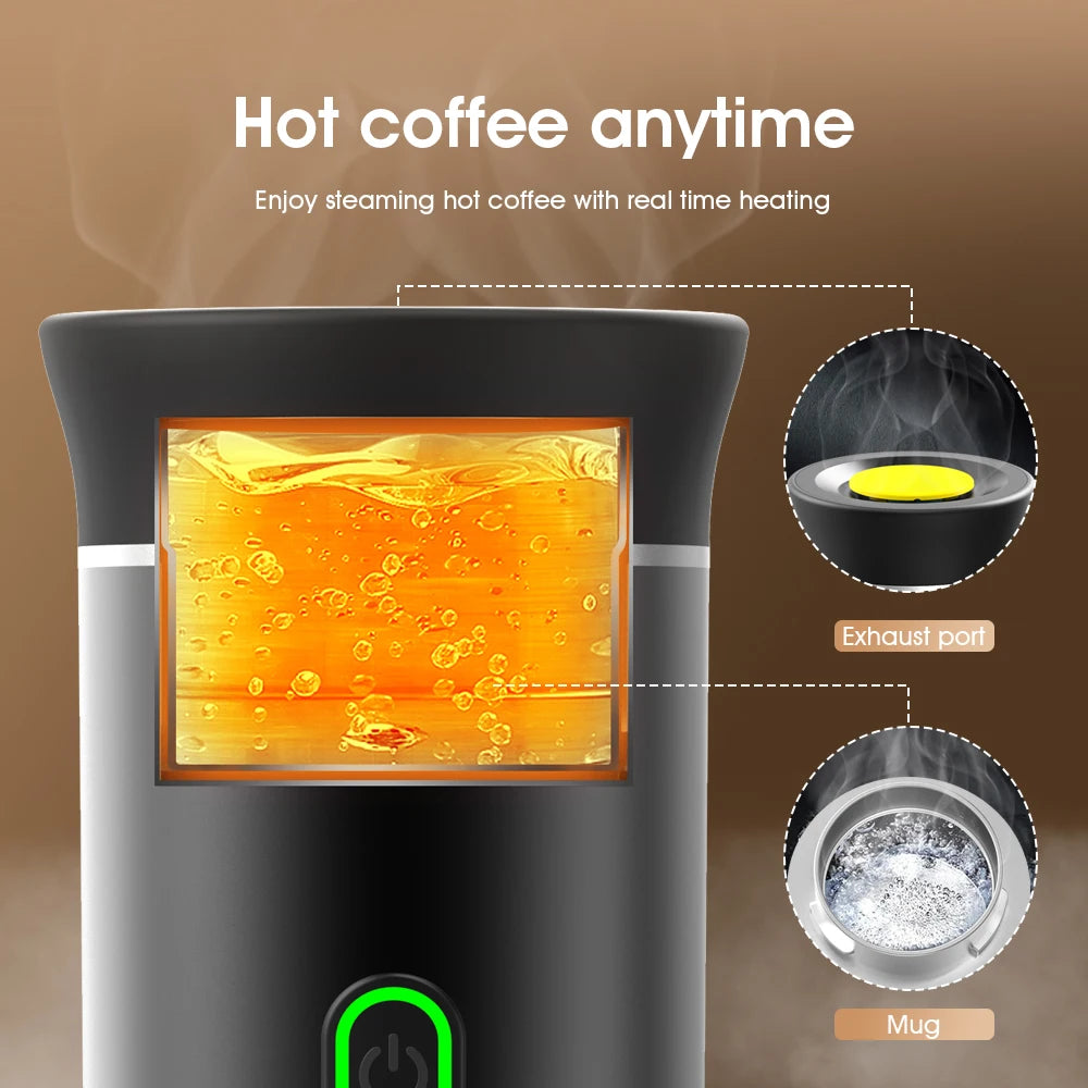 CoffeeBuddy™